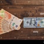 Qué consecuencias tiene para Argentina si el dólar baja billetes-argentinos-y-billetes-de-dolar-juntos