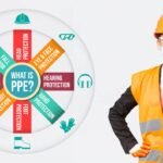 equipo-de-proteccion-personal-en-ambiente-industrial