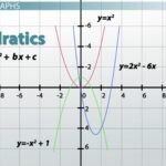 grafica-matematica-con-analisis-detallado