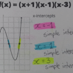 grafico-colorido-de-funcion-polinomica-simple
