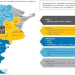 Cuáles Son Los Recursos Renovables Y No Renovables Más Importantes En Argentina mapa-de-recursos-naturales-argentina-sostenible