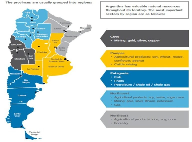 Cuáles Son Los Recursos Renovables Y No Renovables Más Importantes En Argentina 7 Cuáles Son Los Recursos Renovables Y No Renovables Más Importantes En Argentina