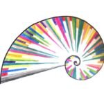 Quién descubrió el número pi y cuál es su historia representacion-artistica-de-numero-pi-en-matematicas